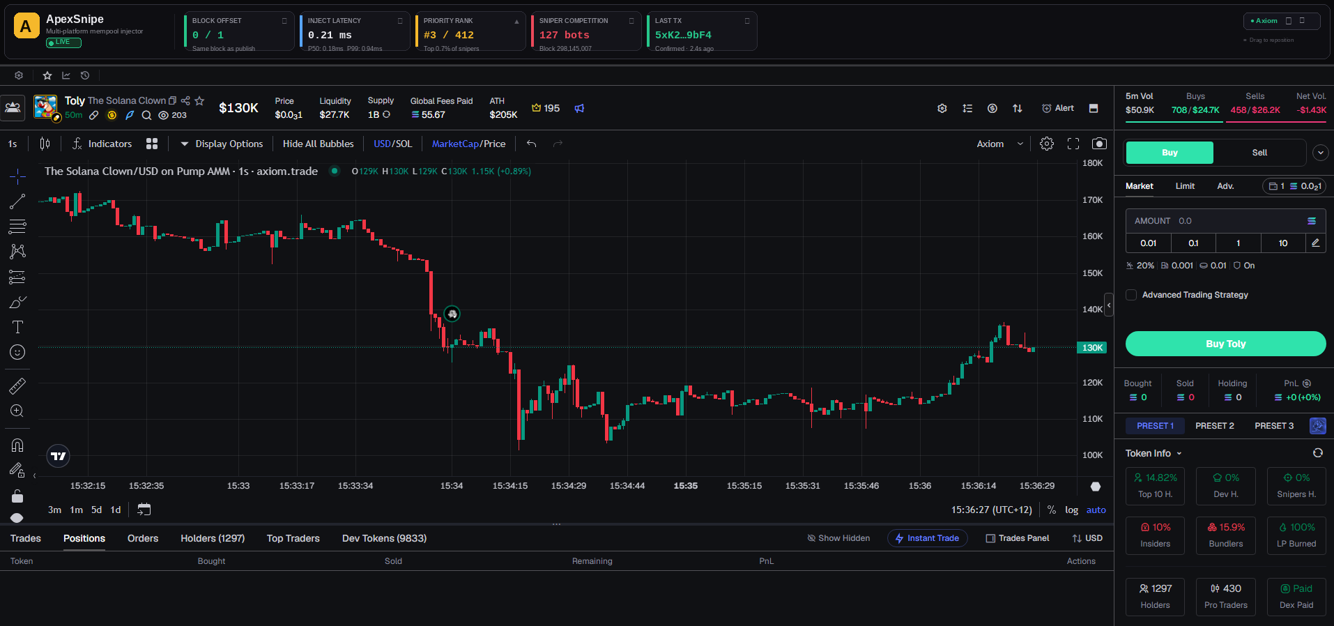 Dashboard - axiom.trade chart with live mempool status